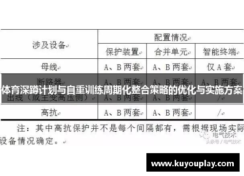体育深蹲计划与自重训练周期化整合策略的优化与实施方案