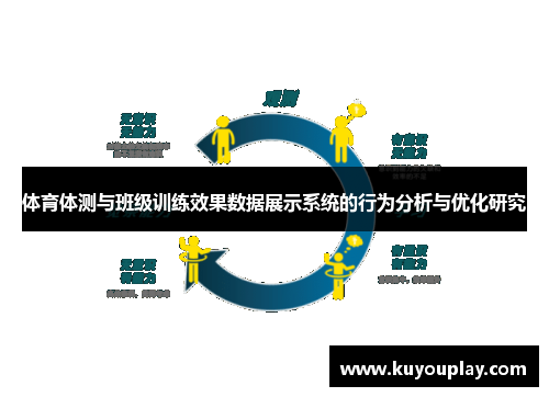 体育体测与班级训练效果数据展示系统的行为分析与优化研究