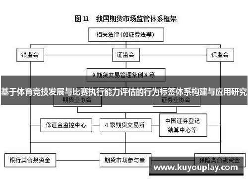 基于体育竞技发展与比赛执行能力评估的行为标签体系构建与应用研究