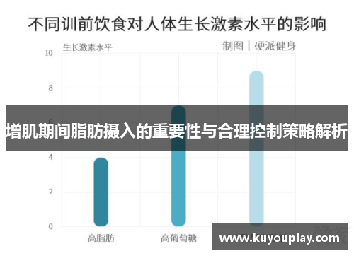 增肌期间脂肪摄入的重要性与合理控制策略解析