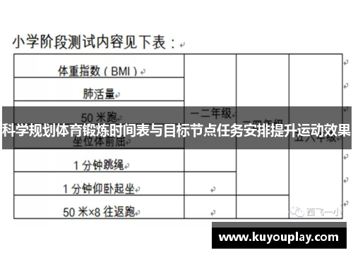 科学规划体育锻炼时间表与目标节点任务安排提升运动效果
