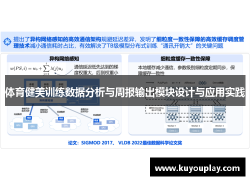 体育健美训练数据分析与周报输出模块设计与应用实践